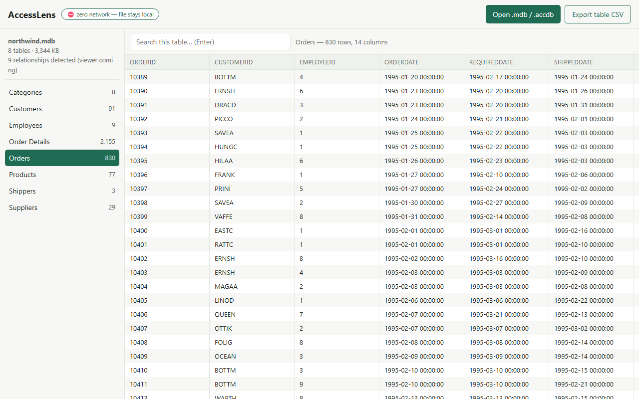 Browsing a table of 830 rows from a Northwind .mdb database in AccessLens