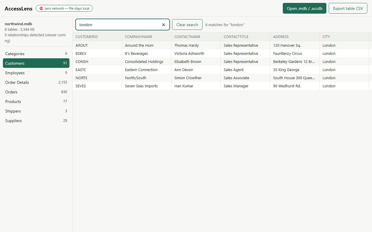 Searching across all columns of an Access table