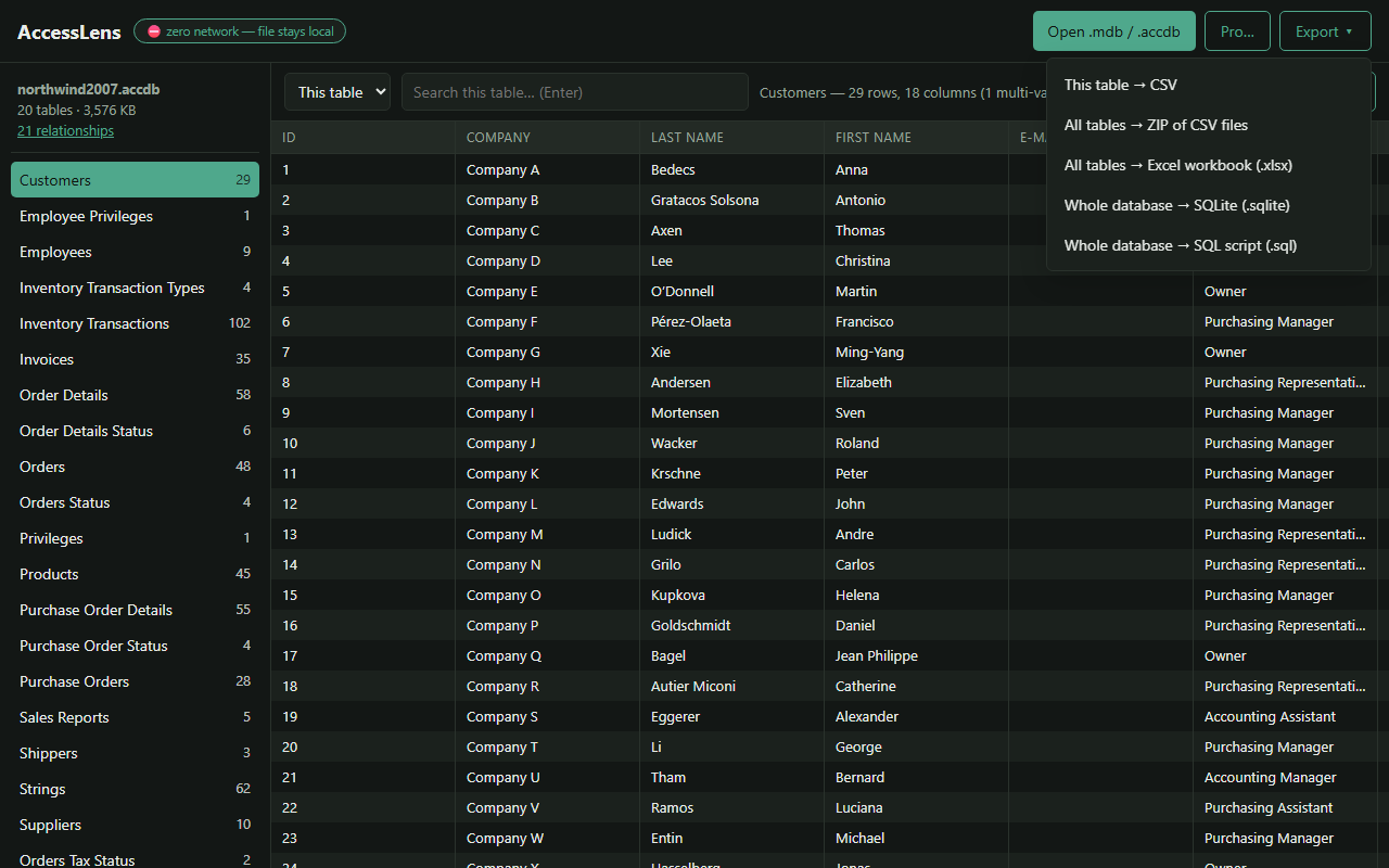 The Export menu: this table to CSV, all tables to a ZIP of CSVs or an Excel workbook, the whole database to SQLite or a SQL script